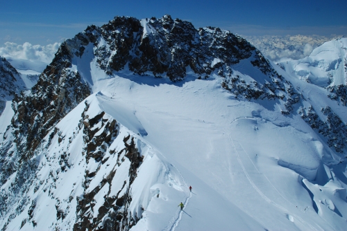 Monte Rosa - Antolakuntzak aukeratua